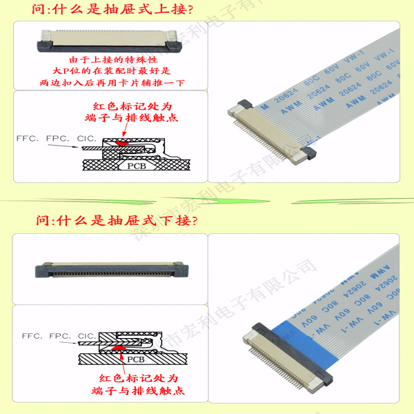 蝌蚪窉成人精品视频怎麽分上接和下接