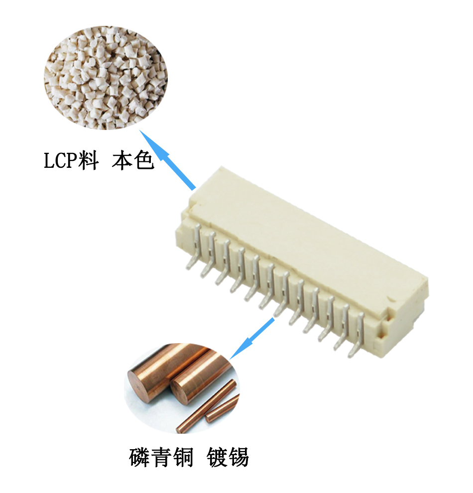 SH1.0A間距4針接插件 臥式貼片 電池電源線連接器蝌蚪窉成人精品视频接插件,蝌蚪网站在线观看